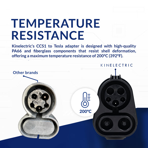 CCS1 to Tesla Adapter - Image 5